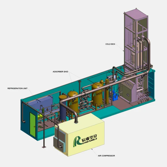 Chenrui Chine usine professionnelle séparateur d'air cryogénique générateur d'oxygène purificateur d'air avec générateur d'oxygène